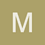 Mary_Ann