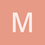 mshell2728